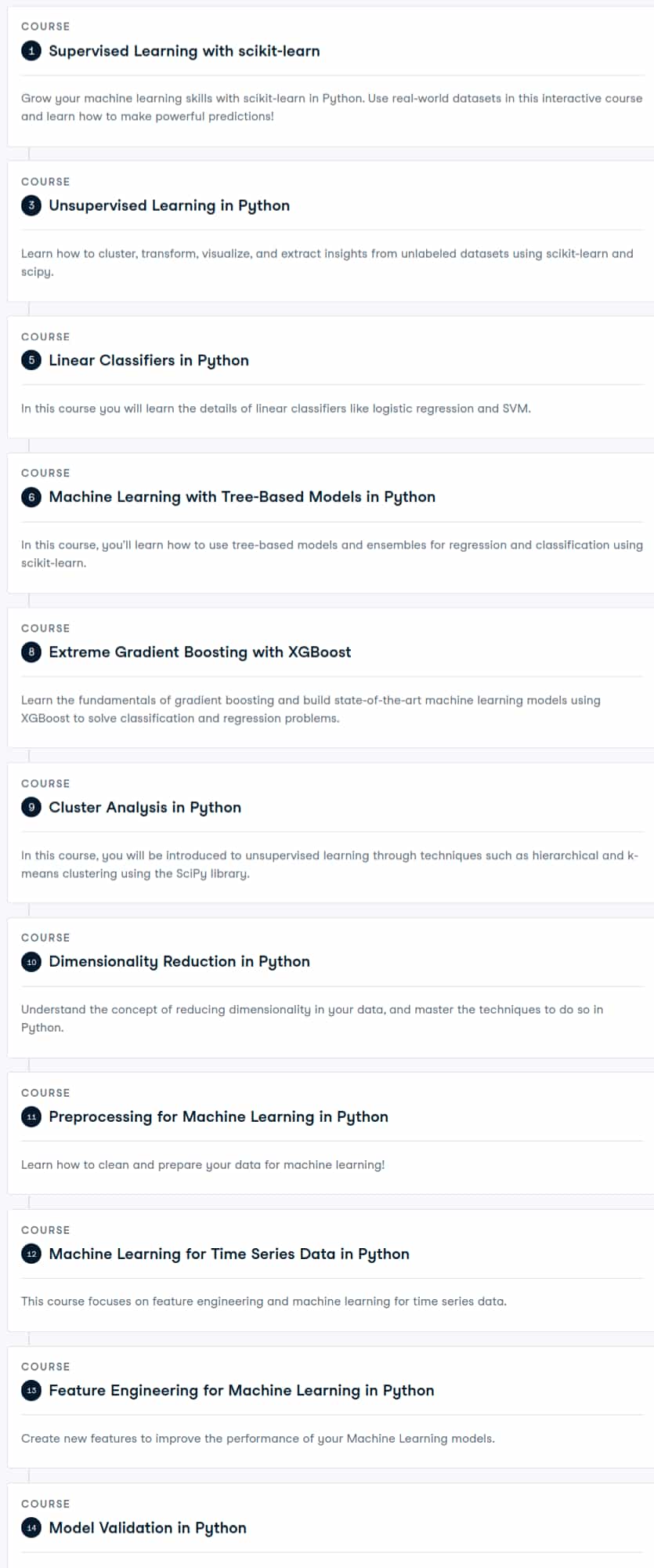 Kursthemen · Machine Learning Wissenschaftler in Python 2025-3