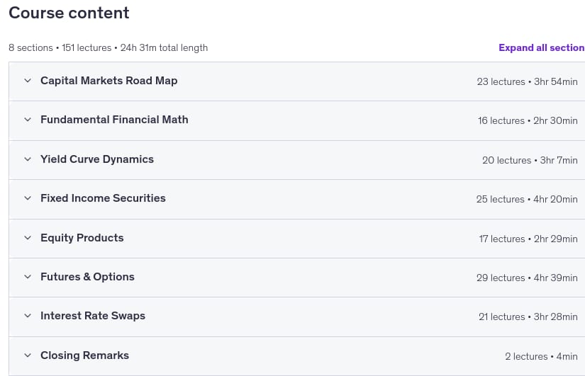 Course topics · Financial Markets & Capital Markets Professional Course 2026 2026-9