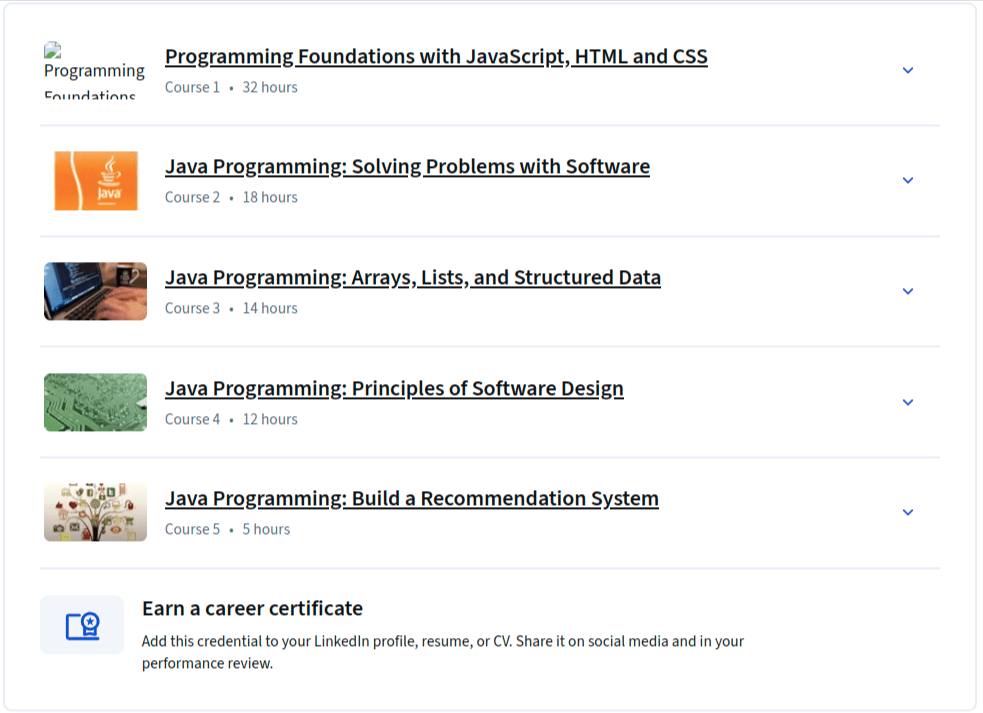 Course topics · Java Programming and Software Engineering Fundamentals Specialization 2025-12