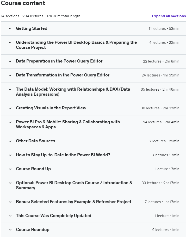 Course topics · Udemy — Microsoft Power BI – The Practical Guide 2024 2024-6