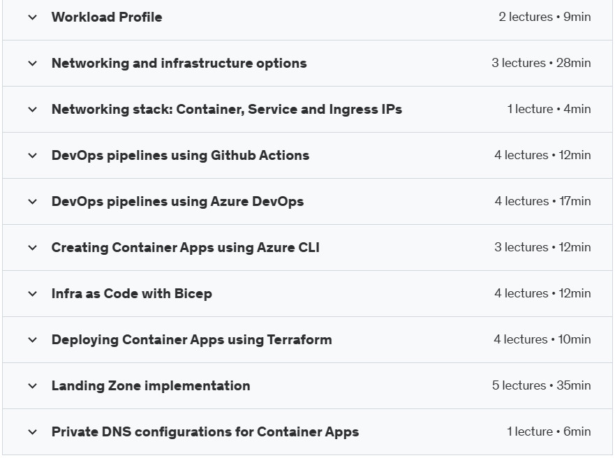 Pictures · Azure Container Apps: intro and deep dive 2024-1