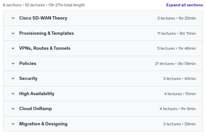 Course topics · Cisco SD-WAN 300-415 2024-11