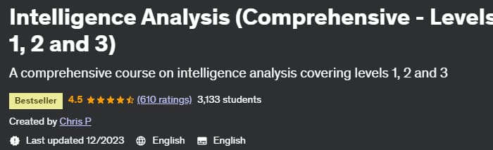 Pictures · Udemy — Intelligence Analysis (Comprehensive – Levels 1, 2 and 3) 2022-6