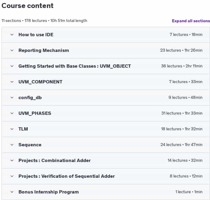 Course topics · Udemy — Verification Series Part 3: UVM Essentials 2025-1