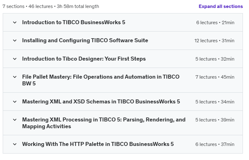 Course topics · Udemy — Mastering TIBCO BW 5: Beginner to Expert 2024 Edition 2024-11