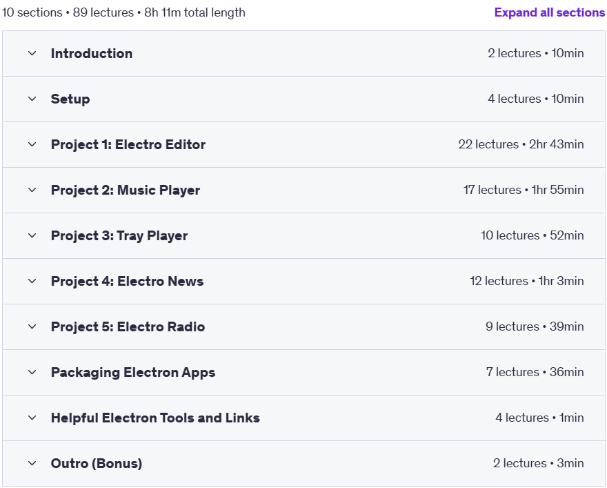 Course topics · Udemy — Master Electron Framework And Build 5 Advanced Desktop Apps 2023-4