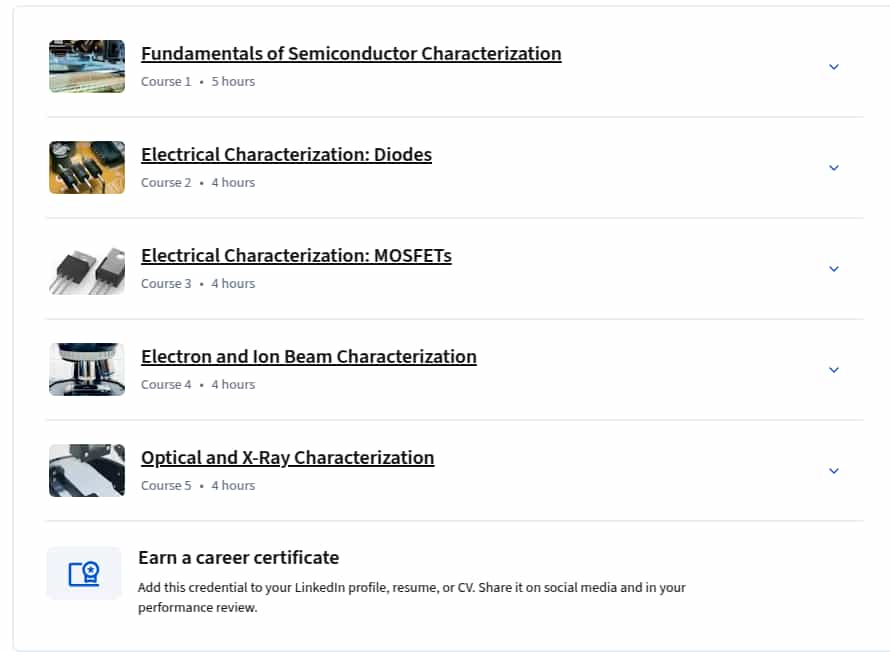 Course topics · Coursera — Semiconductor Characterization Specialization 2025-9