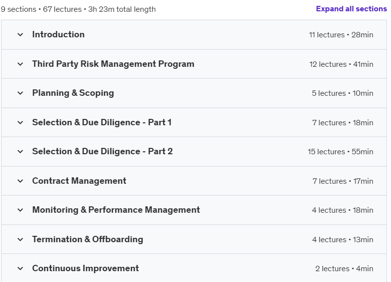 Course topics · Udemy — Third Party Risk Management (TPRM) Complete Course 2024-11