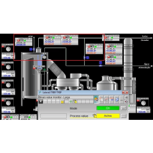Siemens Simatic PCS7 Avanzado – Jatsportal 2021-2