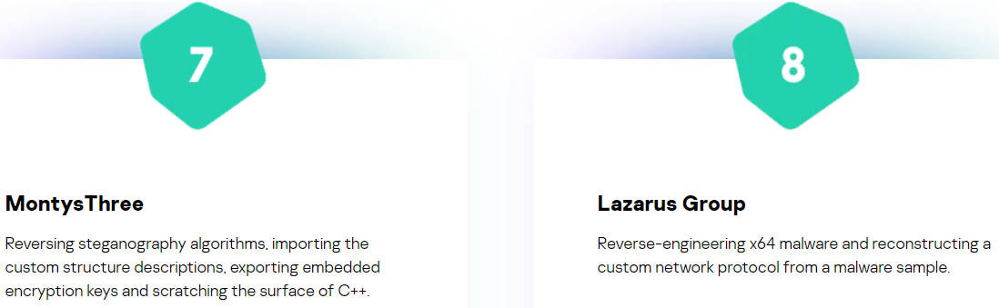 Pictures · Kaspersky – Targeted malware reverse engineering 2024-2