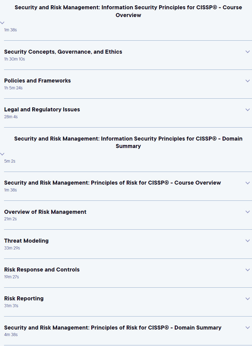 Course topics · CISSP® (Certified Information Systems Security Professional) Exam 2024-9