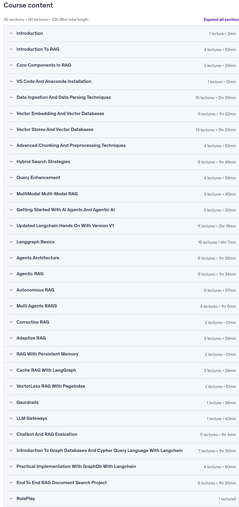 Course topics · Ultimate RAG Bootcamp Using Langchain,LangGraph & Langsmith 2026-5