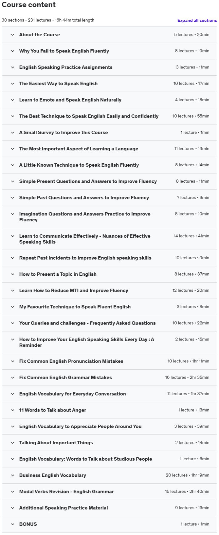 Course topics · Udemy — How to Speak English Fluently – Speaking Mastery Course 2024-9