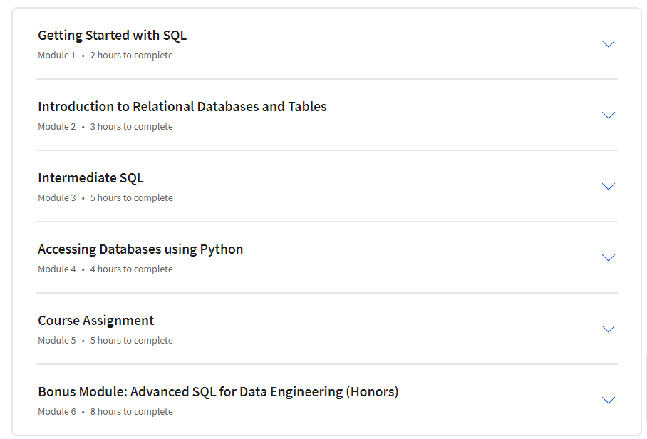Course topics · Coursera — Databases and SQL for Data Science with Python 2024-5