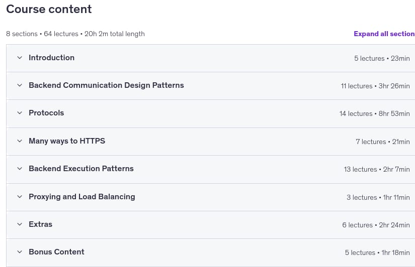 Темы курса · Основы Backend Engineering 2026-7