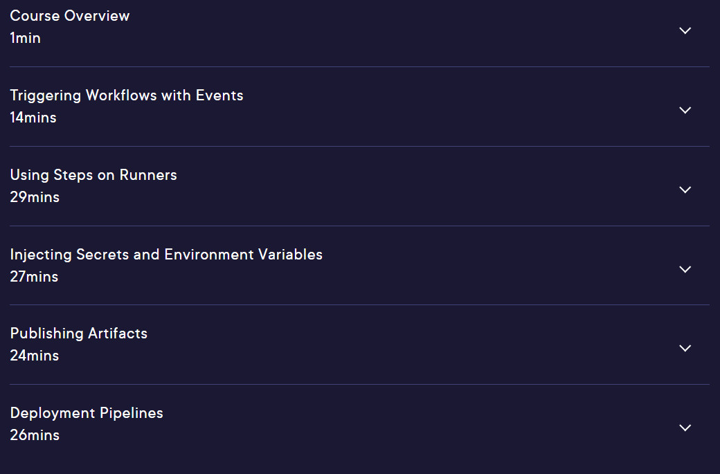Course topics · Pluralsight — Authoring and Maintaining GitHub Actions Workflows 2024-7