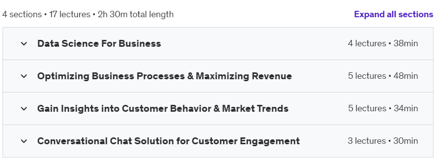 Course topics · Udemy — Data Science for Business 2024-8