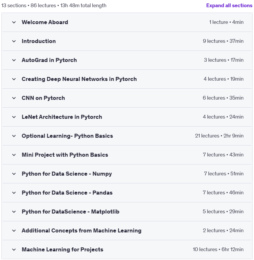 Course topics · Udemy — PyTorch for Deep Learning Computer Vision Bootcamp 2025 2025-1