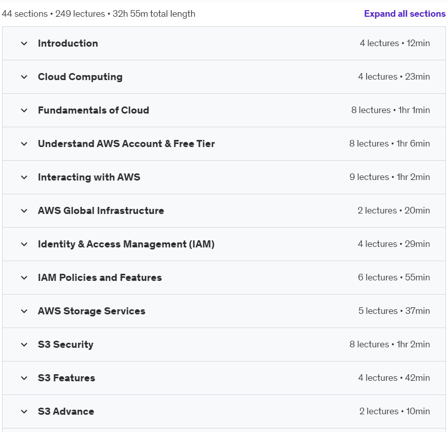 Course topics · [NEW] Pass AWS Certified Cloud Practitioner CLF-C02|Beginner 2024-8