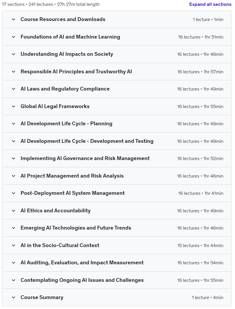 Course topics · AI Governance Professional (AIGP) Certification & AI Mastery 2024-9