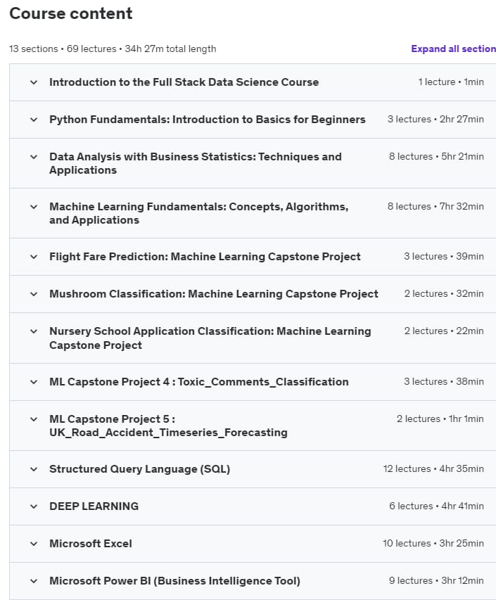 Course topics · Udemy — Full Stack Data Science & Machine Learning BootCamp Course 2022-12