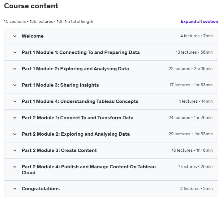 Course topics · Tableau Desktop Specialist + Data Analyst Certification 2023-12
