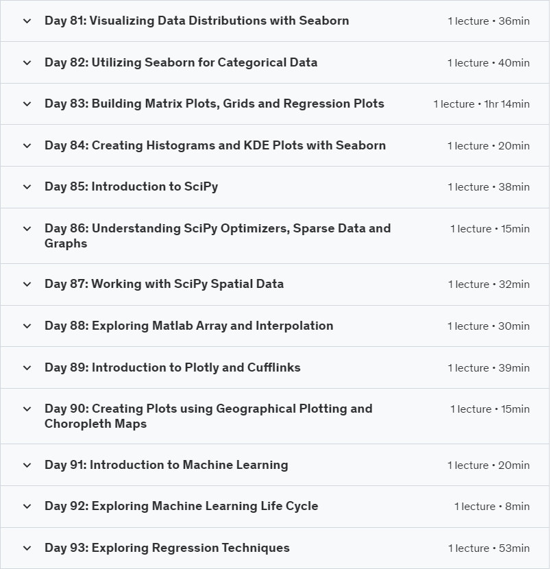 Pictures · Udemy — Python with Machine Learning: 100 Days of Coding like a Pro 2023-9