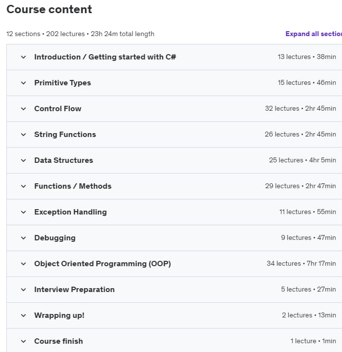 Course topics · Udemy — C# Ultimate Masterclass: From Absolute Beginner to Expert 2024-1/2024-6