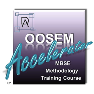 Delligatti Associates – OOSEM AcceleratorTM MBSE دورة تدريبية 2024-12