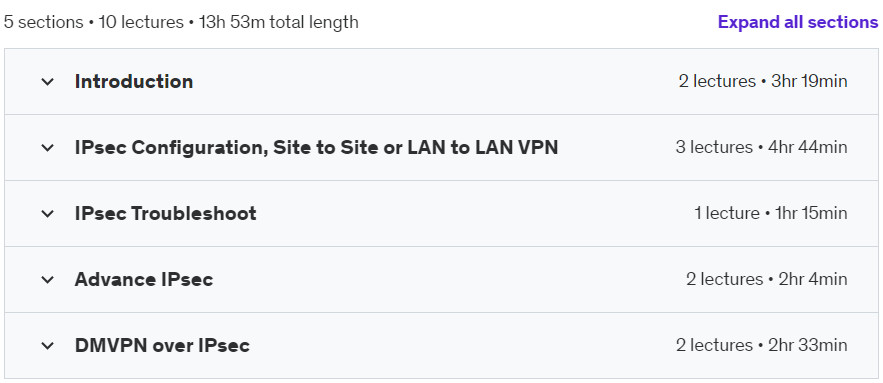 Course topics · IPsec VPN 2023-2