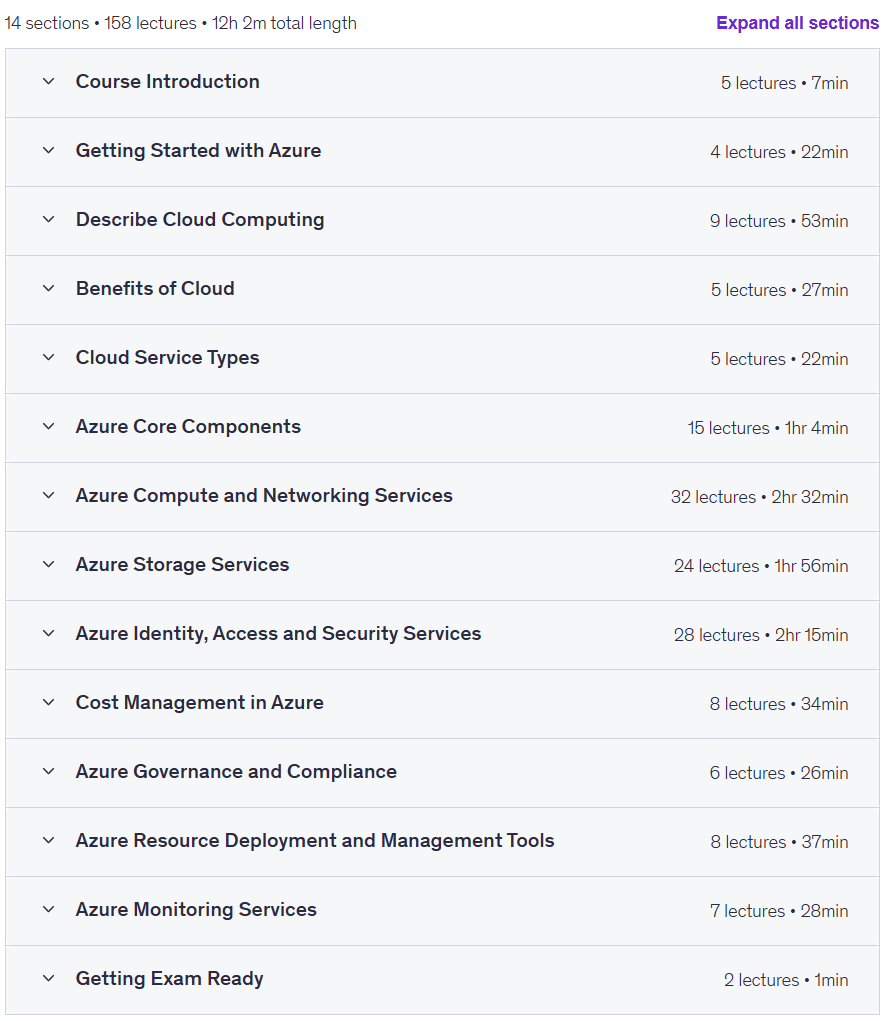 Temas del curso · El paseo -900: Microsoft Azure Fundamentos en 3 ¡Hay semanas!2025) 2024-10