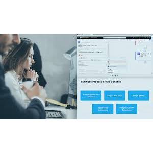 Pluralsight — Microsoft Power Platform Fundamentals (PL-900) 2024-8