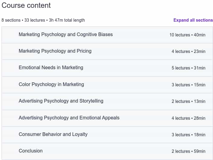 Course topics · Udemy — Marketing Psychology and Consumer Behavior 2025-2