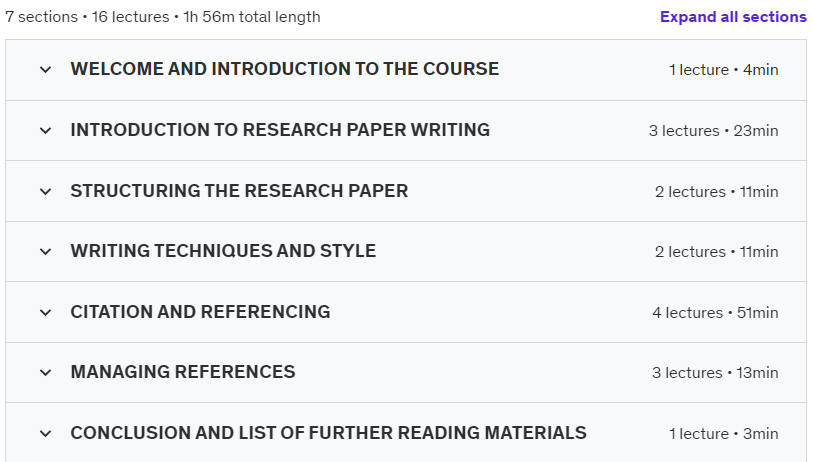 Course topics · The Art of Research Paper Writing 2024-2