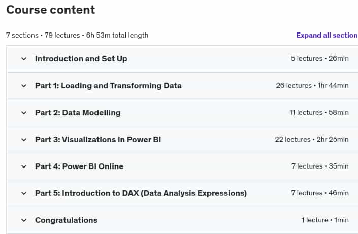 Course topics · Udemy — Microsoft Power BI: The Complete Guide 2024-11