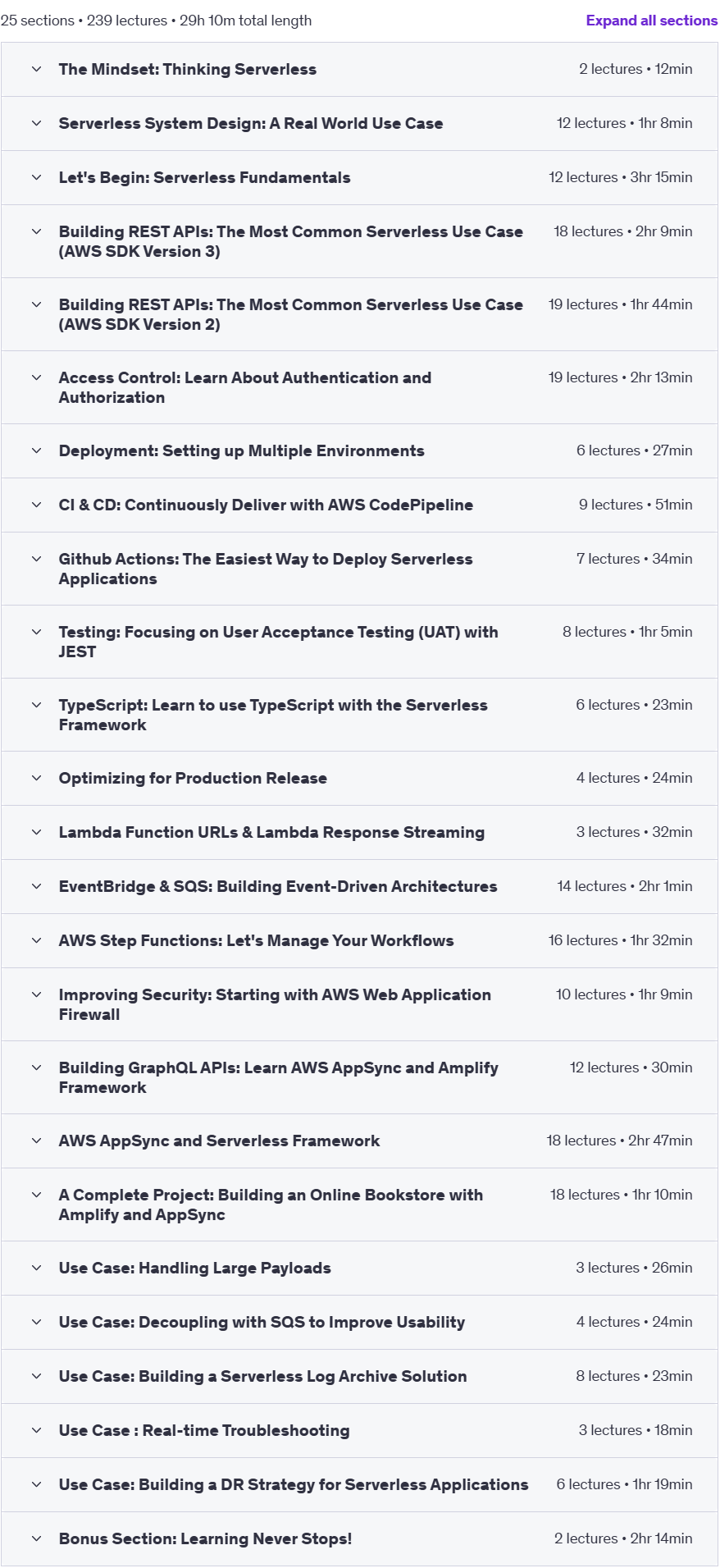 Course topics · The Complete Guide to Build Serverless Applications on AWS 2022-10
