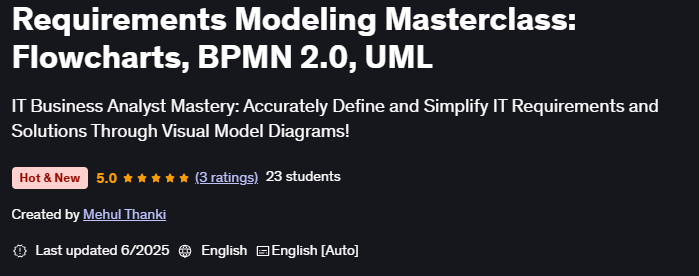 Pictures · Requirements Modeling Masterclass: Flowcharts, BPMN 2.0, UML 2025-6