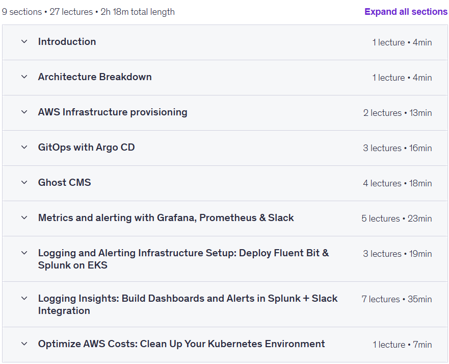 Course topics · Ultimate DevOps Project: AWS, Kubernetes, CI/CD with ArgoCD 2025-8