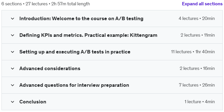 Course topics · Udemy — A/B Testing in Python 2022-4