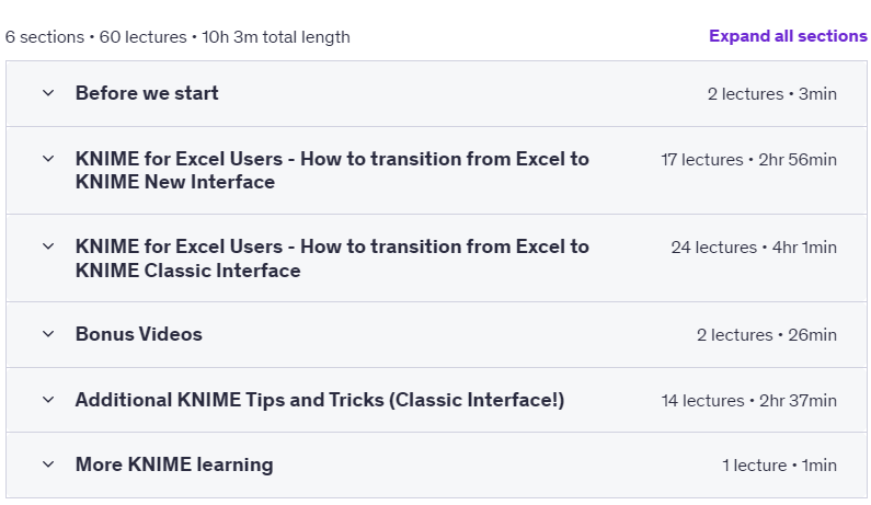 Course topics · Udemy — KNIME for Microsoft Excel Users 2022-6
