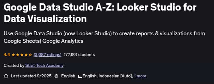 Pictures · Udemy — Google Data Studio A-Z: Looker Studio for Data Visualization 2025-9