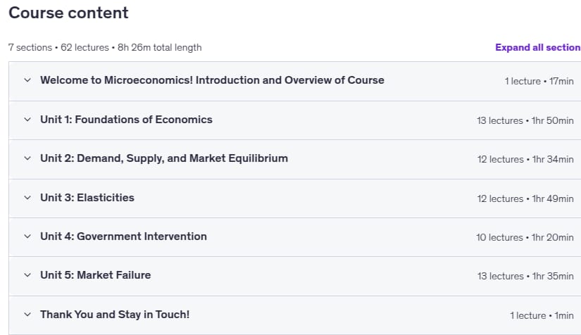 Course topics · Microeconomics – A Comprehensive Economics Course 2026-1