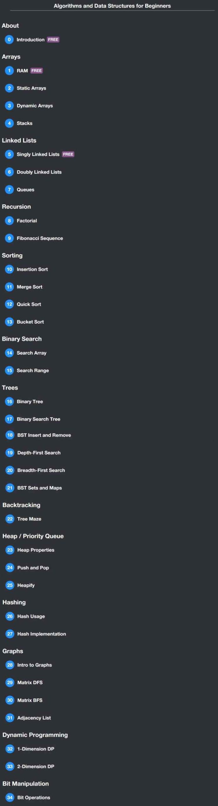 Course topics · NeetCode – Algorithms & Data Structures for Beginners 2025-2