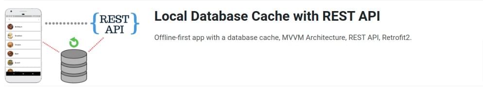 Pictures · CodingWithMitch – Local Database Cache with REST API 2021-12