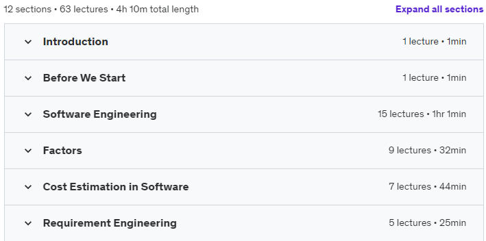 Course topics · Software Engineering 2023-6