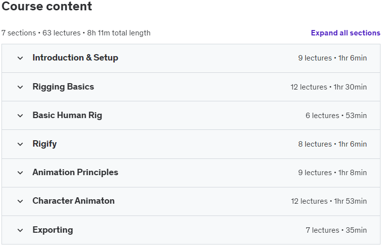Course topics · Blender Animation & Rigging: Bring Your Creations To Life 2024-12