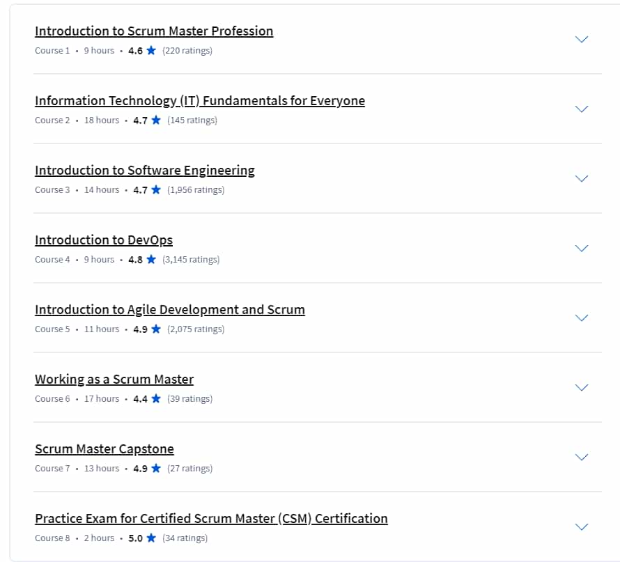 Course topics · IBM IT Scrum Master Professional Certificate 2024-11