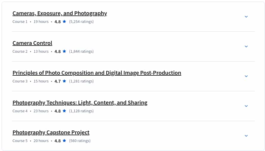Course topics · Coursera — Photography Basics and Beyond: From Smartphone to DSLR Specialization 2025-5