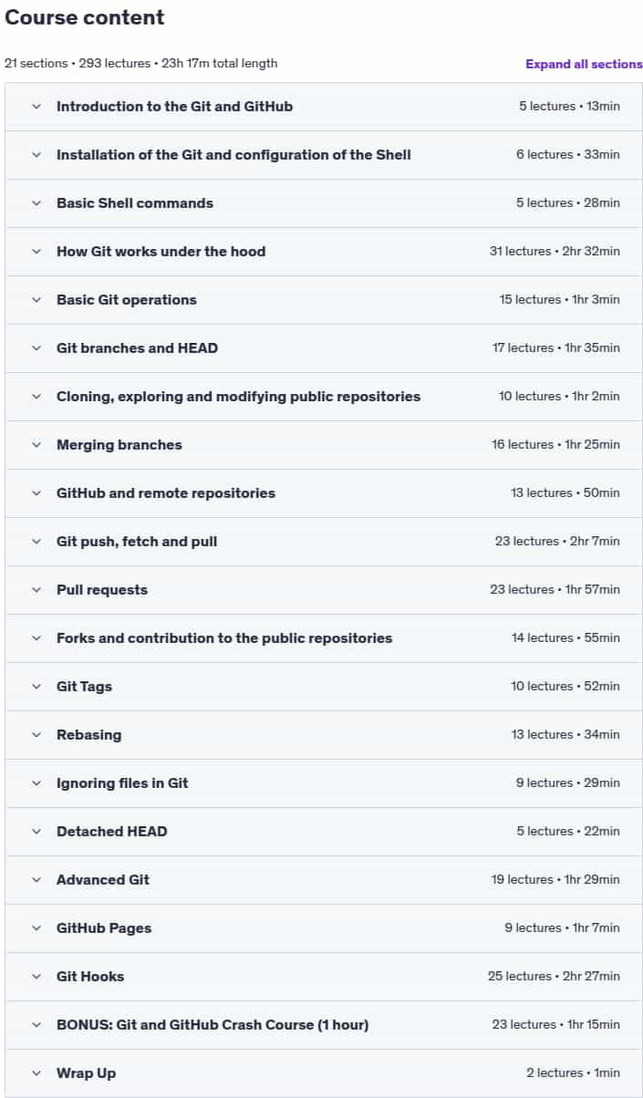 Course topics · The Complete Git Guide: Understand and master Git and GitHub 2025-6