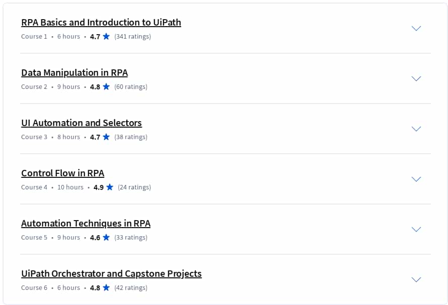 Course topics · Coursera — Robotic Process Automation (RPA) Specialization 2025-1